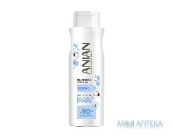 Anian (Аніан) Гель для душу Dermo з бавовною та гліцерином 750 мл