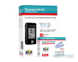 Глюкометр Гамма Даймонд GD50 + Тест-смужки Гамма DM №50