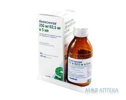 Амоксиклав порошок д/ор. сусп., 250 мг/62,5 мг/5 мл по 100 мл у флак.