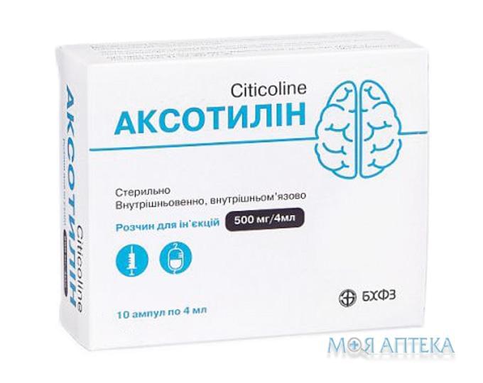 Аксотилін р-н д/ін. 500 мг/4 мл амп. 4 мл, касета у пачці №10