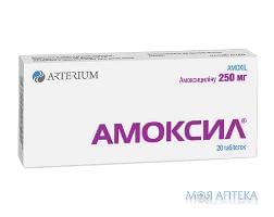 Амоксил таблетки по 250 мг №20 (10х2)
