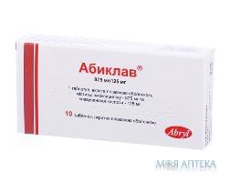 Абиклав таблетки, в / плел. обол., по 875 мг / 125 мг №10 (5х2)