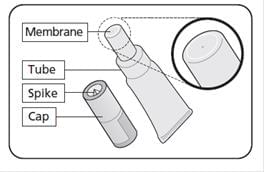 ротарикс вакцина
