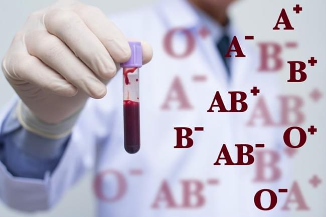аналіз крові на групу
