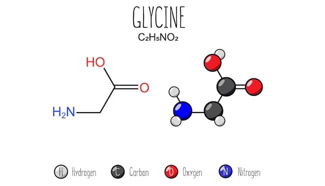 гліцин формула